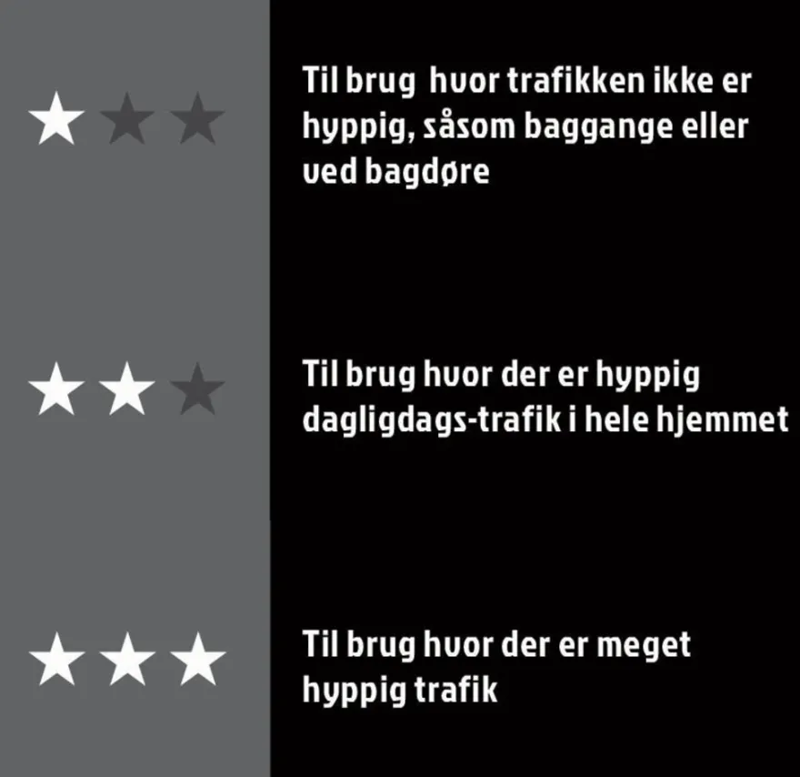 Dørmatte grå/svart 45 x 75 cm