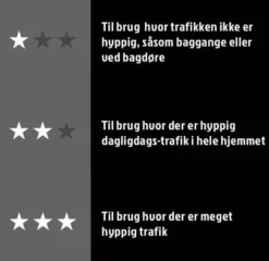 Dørmatte gummi/kokos 40 x 60 cm