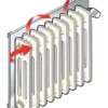 Radiatorfolie 0,5 × 5 meter - Exitex